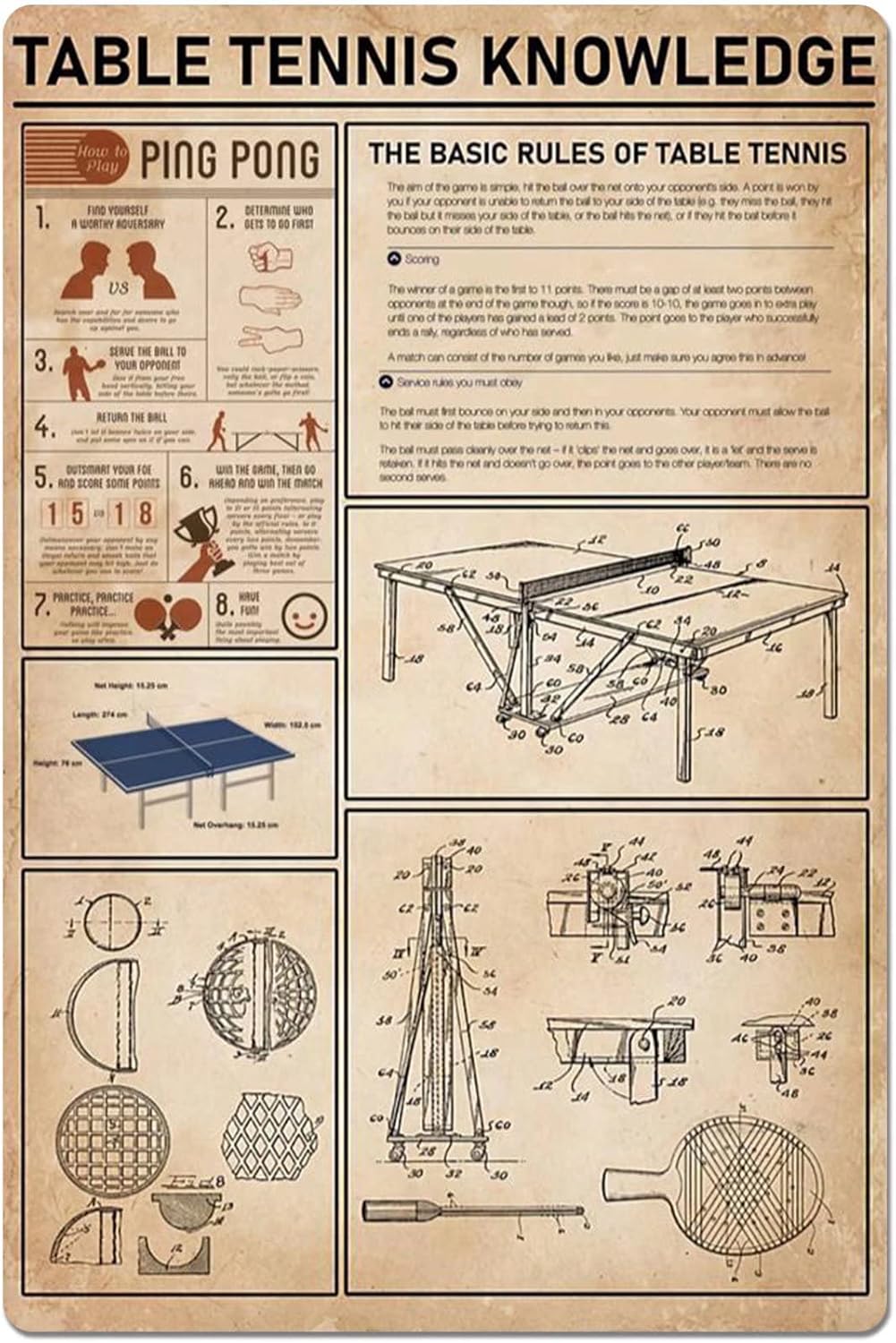 Metal Sign Table Tennis Knowle - Table Tennis Rules review and price