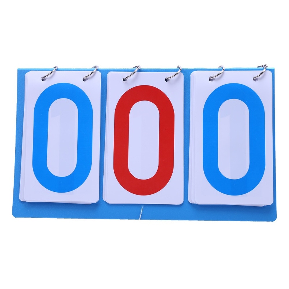 PVC Flip Scoreboard Suitable f - Table Tennis Scoreboard review and price